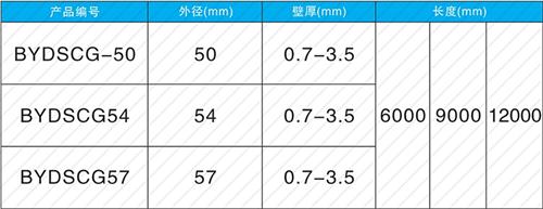 米脂螺旋式声测管现货规格尺寸